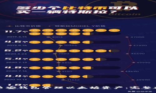 如何使用币安钱包管理以太坊资产：完整指南与技巧