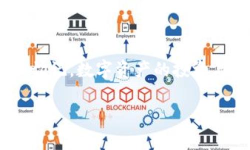   如何在小狐狸钱包中成功转入USDT并实现价值增长 / 
 guanjianci 小狐狸钱包, USDT, 数字货币, 转入教程 /guanjianci 

引言
在数字货币的世界里，USDT（泰达币）因其稳定性而受到广泛的认可。随着更多人开始参与到这个新兴的金融市场中，选择一个合适的钱包进行管理显得尤为重要。小狐狸钱包（MetaMask）以其易用性及安全性，成为了用户们的热门选择之一。本文将详细介绍如何在小狐狸钱包中成功转入USDT，并为您展示其所带来的具体成果与价值。

小狐狸钱包简介
小狐狸钱包是一款基于以太坊的数字货币钱包，支持存储、发送和接收以太坊及其代币。用户可以自由地管理自己的资产，同时也能够方便地与去中心化应用（DApps）进行交互。小狐狸钱包以其简洁的用户界面和强大的功能而广受欢迎。

什么是USDT
USDT，全名为Tether，是一种稳定币，其价值与美元保持1:1的比例。这种机制使得USDT在波动较大的数字货币市场中成为一种相对稳定的资产。相比其他数字货币，USDT的急剧价格波动要小得多，因此它被广泛用于交易所中作为基准货币。

为什么选择在小狐狸钱包转入USDT
在小狐狸钱包中转入USDT的原因有很多。首先，它为用户提供了一个安全可靠的环境来存储自己的数字资产。其次，用户通过小狐狸钱包可以方便地进行交易，快速进行资产的转入和转出。此外，小狐狸钱包与多种去中心化交易所（DEX）兼容，使得用户可以随时根据市场行情进行交易，实现价值的增长。

转入USDT的步骤
要在小狐狸钱包中成功转入USDT，您需要按照以下步骤进行操作：

h41. 下载和安装小狐狸钱包/h4
首先，您需要在浏览器中下载小狐狸钱包的扩展程序。访问官方网站，并按照提示进行安装。安装完成后，请确保您完成了钱包的初始设置，包括备份助记词等步骤。

h42. 创建或导入钱包/h4
如果您是新用户，可以选择创建一个新的钱包。反之，如果您已经拥有了小狐狸钱包，可以直接选择导入现有的账户。在这个阶段，确保妥善保管您的助记词，以防丢失或被盗。

h43. 选择添加USDT代币/h4
安装完成后，您需要在小狐狸钱包中添加USDT。点击“资产”选项卡，然后选择“添加代币”。在搜索框中输入“USDT”，找到对应的代币并点击添加。

h44. 获取您的钱包地址/h4
完成以上步骤后，您可以在小狐狸钱包中找到您的以太坊地址。此地址便是您接收USDT的地方。请务必确保您复制的是您的以太坊地址，而非其他币种的地址。

h45. 执行转入USDT的交易/h4
在您将小狐狸钱包地址复制后，您可以使用交易所或其它钱包（如币安、火币等）进行USDT的转账。在交易所中，选择“提币”或“转出”，粘贴您刚刚复制的地址，输入转账金额。请再次确认所填信息的准确性，以免出现错误。

h46. 等待转账确认/h4
交易发起后，请耐心等待，这可能需要几分钟，视网络的繁忙程度而定。交易完成后，您将在小狐狸钱包中看到相应的USDT余额。

转入USDT后的价值增长机会
一旦您在小狐狸钱包中成功转入USDT，接下来便是探讨如何利用这一资产实现价值增长。

h41. 参与去中心化金融（DeFi）/h4
USDT在DeFi生态系统中有着广泛的应用。您可以选择将其存入流动性池或者借贷平台，获取利息回报。这类平台通常提供高于传统银行的利息，以帮助用户实现资产的增值。

h42. 跨链交易/h4
随着不同区块链间的生态不断发展，跨链交易为用户提供了更多的交易机会。您可以利用USDT进行不同区块链上的资产交换，获得更好的收益。

h43. 参与交易/h4
市场的波动性使得交易成为一种有效的获利方式。您可以利用USDT作为交易基本货币，在各种交易所中进行操作，捕捉潜在的交易机会。无论是短期交易还是长期投资，USDT都是一个流动性强、风险相对较低的选择。

安全性与风险管理
在进行任何数字资产操作时，安全性是最需重视的因素。下面是一些建议，帮助您确保在小狐狸钱包中安全持有USDT：

h41. 保护私钥与助记词/h4
私人密钥和助记词是您数字资产安全的关键。请妥善保管，不要随意分享，避免将其存储在网络上的服务器中，以防被黑客攻击。

h42. 使用密码保护钱包/h4
在小狐狸钱包设置一个强密码，以增加安全性。确保使密码复杂并定期更换。有条件的话，启用双重验证功能以增强安全层级。

h43. 了解市场风险/h4
尽管USDT相对稳定，但整个数字货币市场波动剧烈。在投资前，了解市场动态，评估自身的风险承受能力。合理分配资产，避免过于集中，以降低潜在损失。

结论
小狐狸钱包为数字货币的管理提供了便利，而USDT则为用户在这个快速变化的市场中带来了相对的稳定。通过文章中的步骤，您能够顺利转入USDT，并借此探索多种价值增长的机会。但切记，数字资产的投资与管理始终伴随着风险。合理规划，安全管理，才能在这场数字化的浪潮中，实现财富的稳步增长。不论您是新手还是老手，希望本文对您有所帮助，让您的数字资产管理之旅更加轻松愉快。

通过以上内容，相信您已经对在小狐狸钱包中转入USDT有了全面的理解，期待您能在数字货币的世界中获得成功与回报！