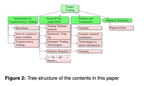 关于火币网USDT转TP钱包的操作流程及注意事项

如何将火币网USDT转移到TP钱包？详细操作指南及注意事项