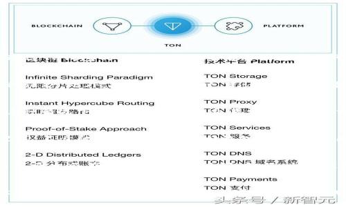   如何在TP钱包中将火币链资产转移至Ethereum（ETH） / 

 guanjianci TP钱包, 火币链, Ethereum, 数字货币转移 /guanjianci 

在加密货币日益普及的今天，数字资产的管理与转移成为用户最关心的问题之一。TP钱包作为一款广受欢迎的数字货币钱包，用户可以轻松管理不同区块链上的资产，包括火币链（Huobi Eco Chain）和Ethereum（以太坊）。本篇文章将详细探讨如何在TP钱包中将火币链资产转移至Ethereum，包括相关步骤、注意事项以及常见问题解答等内容，希望能为广大用户提供实用的指导。 

TP钱包简介
TP钱包是一款免费、开源的数字资产钱包，支持多种主流的区块链，如比特币、以太坊、火币链等。由于其用户友好的界面以及强大的安全性，TP钱包受到了许多加密货币用户的欢迎。用户可以在TP钱包中安全存储、管理和交易他们的数字资产。TP钱包还提供了去中心化交易所的功能，使得用户能够便捷地进行资产交换。

为何要将火币链资产转移至Ethereum
火币链是一个高性能的公链，主要用于支持DeFi（去中心化金融）应用。而Ethereum则是目前最为流行的智能合约平台，拥有丰富的去中心化应用（DApp）生态系统。将火币链资产转移至Ethereum，可以让用户利用以太坊网络的多样化功能，比如进行DeFi交易、参与NFT生态等。此举不仅能够提高资产的流动性，还能为用户带来更多的投资机会。

火币链资产转移至Ethereum的步骤
在TP钱包中将火币链资产转移至Ethereum的过程并不复杂，下面是详细的步骤：
ol
    listrong下载和安装TP钱包：/strong如果您尚未安装TP钱包，可以在智能手机的应用商店中搜索“TP钱包”进行下载，或访问其官方网站获取信息。/li
    listrong创建或导入钱包：/strong打开TP钱包后，您可以选择创建新钱包或者导入已有的钱包。如果您是第一次使用，请确保妥善保管您的助记词和私钥。/li
    listrong添加火币链资产：/strong确保您的TP钱包已经添加了火币链的相关资产。如果没有，您可以通过“资产”界面手动添加或从其他地址转入火币链资产。/li
    listrong选择资产转移功能：/strong在TP钱包首页，选择“转账”功能，进入转账界面。/li
    listrong输入转移信息：/strong在转账界面，选择需要转移的火币链资产，输入接收地址为您在Ethereum网络上的地址，并输入转移数量。/li
    listrong确认Transaction:/strong核对您输入的信息是否正确，特别是接收地址，一旦发送无法取消。确认无误后，点击“发送”。/li
    listrong等待交易确认：/strong发送后，您的交易会被广播到区块链网络上。根据网络的拥堵情况，通常只需几分钟即可确认交易。/li
/ol

交易过程中的注意事项
在进行火币链到Ethereum资产转移的过程中，有几个重要的注意事项需要用户特别注意：
ul
    listrong接收地址的准确性：/strong确保您在转账时输入的Ethereum地址完全正确，任何错误都会导致资产永久丢失。/li
    listrong网络费用：/strong转移过程可能需要支付一定的网络费用，因此在进行转账前确保您的钱包内有足够的ETH以支付相关费用。/li
    listrong转账数量限制：/strong某些情况下，TP钱包可能对单次转账数量进行限制，建议所在的用户在转账前了解相关规定。/li
/ul

常见问题解答

h41. TP钱包支持哪些数字资产？/h4
TP钱包支持多种主流数字资产，包括但不限于比特币（BTC）、以太坊（ETH）、火币链（HT）、莱特币（LTC）等。此外，TP钱包也在不断更新以支持更多新兴的区块链资产。用户可通过TP钱包的“资产”界面查看当前支持的所有数字资产，并可随时添加或展示所需资产。

h42. 如何保障TP钱包的安全性？/h4
TP钱包在安全性方面采取了多种措施。首先，用户的私钥不存储在服务器上，而是完全由用户自己管理，极大地降低了风险。其次，TP钱包支持多种加密技术，对用户数据进行保护。此外，在使用钱包时，建议用户定期备份助记词和私钥，并使用复杂的密码来提高安全性。最后，用户也可以启用两步验证等额外的安全手段，进一步保障资金安全。

h43. 交易失败的原因有哪些？/h4
在进行数字货币转移时，交易失败的原因可能包括网络阻塞、转账费用不足、钱包地址错误等。特别是在网络繁忙时，矿工处理速度慢，可能导致交易被延迟或甚至失败。在这种情况下，用户可以增加交易费用以提升交易的优先级。同时，如果提供的接收地址存在错误，交易则会被拒绝，用户需要仔细检查每一项输入信息。

h44. 如果我忘记了钱包的助记词该怎么办？/h4
助记词是您访问和恢复TP钱包的关键。如果您忘记了助记词，将无法再访问您的钱包及其中的资产。因此，在创建钱包时，准确保存助记词显得尤为重要。如果您遗失了助记词，不幸的是您将无法找回钱包中的资产。因此，建议您将助记词妥善保存，并考虑使用物理方式记录下来，例如写在纸上并保存在安全的地方。

h45. 如何在TP钱包中查看交易记录？/h4
在TP钱包中，用户可以轻松查看其所有的交易记录。只需打开钱包应用，进入“资产”界面，选择您所持有的数字资产，点击进入后可以看到相应的“交易记录”选项。所有的交易历史会在此显示，包括时间、金额、交易状态等详细信息。用户可以根据需求回顾某一笔交易，从而更清楚地了解资产的流动情况。

总结
将火币链资产转移至Ethereum的过程在TP钱包中并不复杂，但关键在于用户对整个流程的理解与掌握。确保对每一步骤进行仔细核对，以避免不必要的损失。希望通过本篇文章的详细介绍，广大用户能够顺利完成资产的转移，进一步拓宽他们在数字货币世界中的投资和交易可能性。