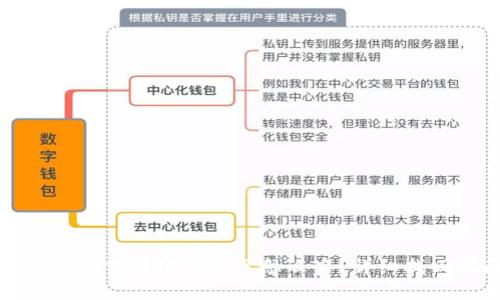 : TP钱包交易密码忘了怎么办？详细找回指南