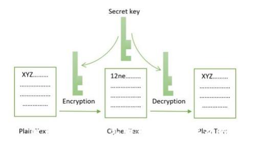 TP钱包充值方式解析及安全性分析