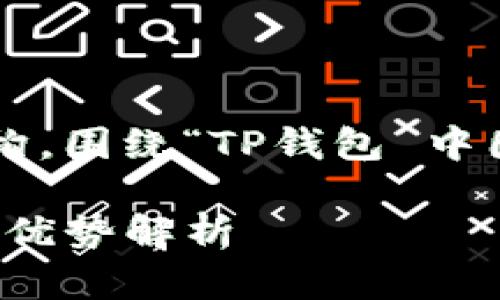 以下是您所要求的内容结构，围绕“TP钱包 中国官方网站”进行内容撰写：

TP钱包：中国官方网站及其优势解析
