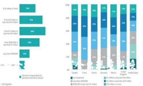 : TP钱包解除授权后为何会出现重新授权的情况？