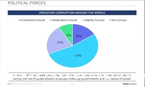 如何在苹果设备上下载和安装TP钱包APP：详尽指南
