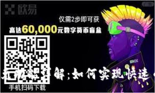 :
TP钱包闪兑功能详解：如何实现快速币种兑换？