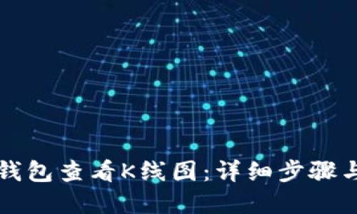 如何在TP钱包查看K线图：详细步骤与实用技巧