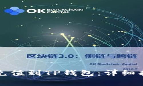 如何将人民币充值到TP钱包：详细指南及注意事项