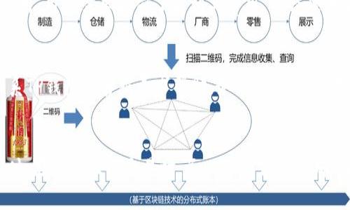   tp钱包卖币第一步如何撤销 / 
 guanjianci TP钱包, 卖币撤销, 加密货币, 钱包操作 /guanjianci 

引言
在加密货币交易的世界中，灵活性和控制权至关重要。TP钱包作为一种流行的数字钱包，用户在进行币种交易时可能会遇到一些操作失误或者临时的市场变化需要调整交易。在这样的情况下，先前的交易步骤如果可以撤销，显然会给用户带来很大的便利。本文将详细探讨在TP钱包中如何撤销卖币的第一步，并提供详细的操作指南和注意事项，以帮助用户更安全、高效地进行交易。

什么是TP钱包？
TP钱包是一款支持多种加密货币的钱包应用，用户可以方便地进行币种储存、转账、交易等操作。由于其界面友好，安全性高，TP钱包广受加密货币爱好者的欢迎。它支持去中心化交易，并提供了多种交易功能，使用户能够轻松管理自己的数字资产。

为什么需要撤销卖币步骤？
在进行卖币操作时，用户可能会因为市场的实时变化或是个人需求的变化，决定撤销原本的交易步骤。例如，某种币在卖出后，价格又回升，用户可能希望保留手中的资产再作出售。此外，初次接触加密货币的用户在操作时也可能会犯错误，比如选择了错误的币种或是输入了错误的数量，这些都需要通过撤销操作来进行调整。

撤销交易的基本步骤
在TP钱包中，撤销卖币的操作通常涉及以下几步：
strong第一步：打开TP钱包应用/strong
确保你的TP钱包应用已更新到最新版本，打开应用后进入钱包首页。
strong第二步：查看交易历史记录/strong
在主界面的菜单中，找到“交易记录”或“历史交易”选项，点击进入。这里会列出你最近的所有交易信息。
strong第三步：找到待撤销的卖币交易/strong
在交易记录中找到你想要撤销的卖币步骤，通常会有交易状态（如“待处理”、“完成”等）。
strong第四步：选择撤销/strong
如果该交易仍在“待处理”状态，你将会看到撤销或取消的选项，点击该选项即可。如果是已完成的交易，则可能无法直接撤销，需要另行处理。
strong第五步：确认操作/strong
系统会要求你确认是否真的想要撤销该交易，仔细检查相关信息后确认即可。至此，卖币的第一步就已成功撤销。

撤销交易的注意事项
在撤销交易时，用户需要注意以下几点：
ul
    listrong交易状态：/strong仅在交易状态为“待处理”时才能撤销。/li
    listrong确认信息：/strong撤销前务必确认撤销的信息，避免误操作。/li
    listrong可能的费用：/strong根据实际情况，撤销操作可能涉及一定的手续费，用户需提前了解相关费用。/li
    listrong网络状况：/strong确保你的网络稳定，避免因网络延迟导致的操作错误。/li
/ul

常见问题解答
在使用TP钱包的过程中，用户常常会遇到一些问题。以下是五个常见的相关问题，我们将逐一详细解答。

1. TP钱包如何确保交易安全？
TP钱包采用了多种安全技术保障用户资产安全。首先，钱包使用了区块链技术，其透明性和去中心化特性决定了交易的安全性不可伪造。其次，TP钱包提供了多重身份验证，包括密码、指纹及面部识别等。此外，用户还可以设置冷钱包，将一部分资产离线储存，进一步降低可能的安全风险。

2. 如何检查TP钱包交易记录？
检查TP钱包的交易记录相对简单。用户可以登录TP钱包，找到“资产”或“账户”页，点击“交易记录”。系统会列出用户所有的交易信息，包括交易时间、金额、交易状态等。用户可以通过这些信息了解自己资产的流动情况，判断是盈利还是亏损。同时，该记录也可帮助用户进行更好的财务管理。

3. TP钱包支持哪些加密货币？
TP钱包支持多种主流和非主流的加密货币。包括比特币、以太坊、Ripple、USDT等。用户可以在钱包内自由进行交易。而在选择币种时，用户应关注自己投资的风险，以免在市场波动时造成不必要的损失。

4. TP钱包的使用成本和手续费是怎样的？
TP钱包在使用过程中会涉及到一定的成本，主要是交易手续费。这些费用通常是由区块链网络决定的，根据市场供需情况波动。此外，某些平台可能还会收取额外的服务费用。用户需要提前了解相关费用，并合理规划自己的交易策略，以免造成不必要的费用支出。

5. 如果交易被拒绝了该怎么办？
如果用户在TP钱包的交易遭遇拒绝，首先需检查网络连接是否正常。其次，检查输入的信息是否准确无误。如果问题依旧存在，用户可以尝试退出并重新登录TP钱包，或联系TP钱包的客服寻求帮助。务必保持耐心，确保自身不是因为集体操作事件而导致的交易拒绝。

总结
撤销TP钱包中的卖币步骤，对于任何加密货币交易者来说，都是一项重要的技能。了解如何正确操作，不仅可以帮助用户减少损失，也是充分保护自己资金的有效措施。同时，在进行任何交易时，务必做到信息准确、网络稳定，确保交易安全。希望本文能够帮助广大TP钱包用户更有效地管理自己的数字资产。