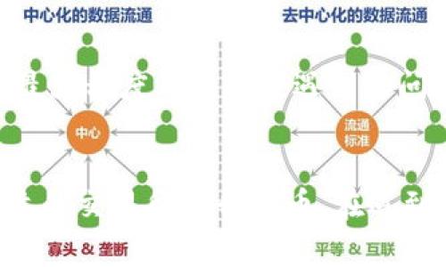 提币到TP钱包为何会减少资金？深度解析与解决方案

TP钱包, 提币, 减少资金, 加密货币/guanjianci

引言
近年来，随着区块链技术的发展，越来越多的人开始关注加密货币市场。在这个市场中，关于提币（将加密货币从交易所转移到钱包）的相关问题层出不穷。尤其是在将资金提取到TP钱包（TokenPocket Wallet）时，许多用户常常会遇到资金减少的情况，这让他们感到困惑，并带来了不少不必要的担忧。本文将深入探讨提币到TP钱包为何会出现资金减少的现象，解析可能的原因，并给出有效的解决方案。

提币到TP钱包的基本流程
在深入讨论减少资金的原因之前，我们首先来了解一下提币到TP钱包的基本流程。提币通常涉及以下几个步骤：

ol
listrong选择交易所：/strong用户需要在支持加密货币交易的交易所进行提币操作，确保该交易所与TP钱包兼容。/li
listrong输入提币地址：/strong用户需在交易所中输入TP钱包的接收地址。这一步骤要求用户非常小心，错误的地址会导致资金丢失。/li
listrong确认提币金额：/strong在输入提币地址后，用户需要确认提币金额及相关的手续费，这笔手续费是由交易所收取的。/li
listrong等待区块确认：/strong提币请求提交后，用户需要等待区块链网络对此交易的确认。不同的加密货币确认时间不同，一般来说，BTC的确认时间相对较长，而以太坊链上的交易确认时间较短。/li
/ol

了解了基本流程后，我们就可以开始分析提币过程中可能导致资金减少的原因了。

提币时的手续费问题
提币时，用户需要支付一定的手续费。在进行提币操作时，手续费通常从用户的总金额中直接扣除。例如，在提取100USDT时，如果手续费是1USDT，用户最终能收到的金额则为99USDT。这种情况在大多数交易所中都是正常的。

不同的交易所手续费差异较大，相同金额的提币，某些交易所的手续费可能高达5%甚至更多，而有些则可能相对较低。因此，建议用户在选择交易所时，事先了解其手续费结构，以避免不必要的资金损失。

提币时的网络费用问题
除了交易所的手续费外，提币还可能涉及网络费用。网络费用是为了支付矿工在区块链上处理交易的报酬。这类费用的高低取决于网络的拥堵程度。如果网络拥堵，用户可能需要支付更高的费用以优先处理交易。相反，网络空闲时，费用相对较低。

在某些情况下，网络费用可能会高得令人难以置信，这又会导致用户在提币时实际到账金额的减少。因此，为了避免在资金提取过程中出现不必要的损失，用户应关注当前网络费用的动态，选择合适的时机进行提币。

提币时金额输入错误
许多用户在提币过程中，可能无意间输入了错误的提币金额。这种情况在实际操作中并不少见，有时用户会因为一时疏忽而输入错误的数字，导致提币时到账金额与预期不符。

例如，如果用户本想提取100 USDT，但由于输入错误，实际上只提取了50 USDT，结果在TP钱包中的实际金额与预期产生了明显差异。因此，为了确保提币金额的准确性，用户应在每次操作前仔细核对输入金额，确保无误再进行确认。

TP钱包接收问题
虽然TP钱包是一款广受欢迎的多链钱包，但在接收加密货币方面也存在一些限制。特别是不同的加密资产可能需要特定的收款地址。如果用户尝试将不兼容的资产转入TP钱包，则可能会导致提币失败或丢失资金。

确保你提取到TP钱包的资产是该钱包支持的资产类型，用户可以通过在TP钱包的官方网站或应用内查看支持的加密资产列表，确保资金安全。

_5个可能相关的问题_

h4问题1: 提币时如何确认手续费？/h4
在选择提币时，用户应先了解交易所的手续费结构。一般而言，交易所会在提币页面显示当前的手续费率。用户需要仔细阅读相关说明，避免因手续费过高而导致实际到账金额减少。此外，查看社区反馈和比较多个交易所也能帮助用户选择手续费更合理的平台。


h4问题2: 网络费用为何时高时低？/h4
网络费用受多种因素影响，主要包括网络的拥塞程度、交易的优先级设定以及市场需求等。当网络繁忙时，想要快速交易的用户可能愿意支付更高费用，而当网络顺畅时，费用则会减少。为了更好地控制费用，用户可以在网络拥堵较少的时段进行提币操作。


h4问题3: 如何避免输入错误的提币金额？/h4
为了避免输入错误的提币金额，建议用户在进行提币前进行多次确认。在输入金额后，应用可以提供两次确认的选择，确保用户在点击提交前再三核实。使用模板和示例金额也有助于减少此类错误的发生。


h4问题4: 如果提币失败如何处理？/h4
如果在提币过程中出现失败，用户可以查看交易记录，了解失败原因。若是因为地址错误，则需要重新提币；若是因为网络费用不足，建议补充网络费用，再次发起提币。在交易平台或钱包的帮助中心，通常能找到解决相关问题的指引。


h4问题5: TP钱包如何查看支持的加密资产？/h4
TP钱包支持多种加密资产，用户应定期检查其官方网站或应用更新，以了解最新支持的资产列表。此外，用户也可以在钱钱包的资产页面中直接查看并添加所需的资产。确保资产兼容性将最大程度上减少提遇到的问题。

总结
提币到TP钱包时如果出现资金减少情况，往往是由于手续费、网络费用、输入错误、钱包接收限制等多种因素造成的。用户应在操作前了解相关费用、确认提币金额，并选择合适的时间和合适的交易所进行提币。在遇到问题时，及时进行排查和解决，以确保资产的安全。随着对这些问题理解的加深，用户在加密货币的交易过程中将更加顺利和自信。