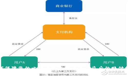 如何保障您的比特币钱包安全及被盗后的赔付措施