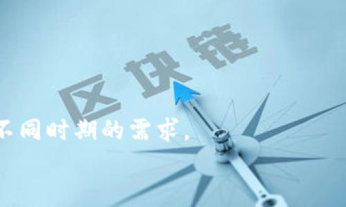 
baioti如何选择合适的USDT钱包：全面指南/baioti

关键词：
USDT钱包, 加密货币, 数字货币, 钱包选择/guanjianci

引言
随着数字货币的兴起，USDT（Tether）作为一种稳定币，已经成为数字货币市场中不可或缺的重要组成部分。与传统货币相比，USDT能够更好地保持价值，因此越来越多人开始使用USDT进行交易、投资和储存。然而，要安全、便捷地管理USDT，选择一个合适的钱包至关重要。本文将全面探讨如何选择USDT钱包，包括不同钱包的类型、优缺点以及使用注意事项，帮助您做出明智的选择。

USDT钱包的类型
在选择USDT钱包时，首先需要了解不同类型钱包的特点。目前，主要有三种类型的钱包：热钱包、冷钱包和纸钱包。

h4热钱包/h4
热钱包是指那些连接互联网的钱包，通常用于频繁交易和小额支付。热钱包的优点是使用方便，能够快速完成交易，为用户提供良好的用户体验。然而，由于一直连接互联网，热钱包的安全性相对较低，容易受到黑客攻击。主流的热钱包有软件钱包和在线钱包。常见的如Coinbase、Binance等交易所自带的钱包。

h4冷钱包/h4
冷钱包是指那些不与互联网连接的钱包，主要用于长期储存大量数字资产。由于冷钱包不接触网络，安全性远高于热钱包。常见的冷钱包包括硬件钱包和离线软件钱包。硬件钱包如Ledger和Trezor等被广泛推荐，因为它们不仅安全，而且具有良好的用户界面。

h4纸钱包/h4
纸钱包是一种最原始的存储方式，用户可以将USDT的私钥打印在纸上，从而实现离线存储。纸钱包的安全性非常高，但是一旦纸张损坏或丢失，就无法找回私钥，用户的资产将永久丧失。因此，使用纸钱包时需谨慎，确保纸张得到妥善保存。

选择USDT钱包的因素
在选择适合您的USDT钱包时，需要考虑多个因素，包括安全性、用户体验、转账费用以及支持的币种等。

h4安全性/h4
安全性是选择钱包时最重要的因素之一。用户应确保选择的USDT钱包具备多重签名、两步验证、冷存储等安全措施。值得注意的是，选择知名钱包服务商，以减少由于诈骗而导致的资金损失。

h4用户体验/h4
好的用户体验不仅包括易于使用的界面，还包括完整的客户支持。当遇到问题时，钱包提供商是否能快速解决您的疑问也非常重要。用户可以查看其他用户的评价和反馈，以此判断钱包的使用体验。

h4转账费用/h4
转账费用涉及到在钱包之间转移USDT的成本。不同的钱包可能会有不同的费用结构，用户应在选择前进行对比，找到适合自己的钱包，尽量减少不必要的费用。

h4支持的币种/h4
虽然我们这里主要讨论USDT钱包，但用户可能会需要同时管理多种数字货币。在选择钱包时，请确认钱包是否支持您所持有的其他数字资产，以便实现资产管理的便利性。

推荐的USDT钱包
h41. Ledger Nano S/X/h4
Ledger系列硬件钱包是目前最受欢迎的选项之一，安全性极高，用户可以存储多种加密货币，包括USDT。Ledger钱包配备了蓝牙功能，方便用户随时随地管理资产。

h42. Trezor Model One/Model T/h4
Trezor也是知名的硬件钱包，支持多种数字货币。其拥有一个清晰的界面且易于使用，对于新手非常友好。

h43. Exodus/h4
Exodus是一款软件钱包，它的用户界面设计优雅，支持多种数字资产。Exodus虽然是热钱包，但也具备良好的安全性，用户体验上乘.

h44. Trust Wallet/h4
Trust Wallet是Binance官方推荐的移动钱包，可以支持众多数字货币，且具备去中心化交易的功能，非常适合想要进行快速交易的用户。

如何保护您的USDT资产
无论您选择哪种钱包，保护数字货币资产的安全都至关重要。以下是一些常见的安全措施：

h4使用强密码/h4
确保您的钱包有一个强密码，并且定期更新。避免使用简单的密码或重复使用其他账户的密码。

h4启用两步验证/h4
如果您的钱包或交易所提供两步验证功能，务必启用。这为账户增加了一层安全保护。

h4备份助记词/h4
在创建钱包时，大多数钱包会提供助记词。务必将这些助记词备份妥当，并放在安全的位置，以备恢复钱包使用。

h4定期监控账户活动/h4
定期检查与您的钱包有关的所有活动记录，确保没有未经授权的交易。如果发现异常，请立即采取措施，比如更改密码或联系支持团队。

总结
选择一个合适的USDT钱包是保护您的数字资产的第一步。在了解不同钱包类型和安全措施的基础上，用户可以做出更为明智的选择。记住，每种钱包都有其优缺点，用户应该根据自身需求进行选择。无论您选择哪种钱包，务必保持警惕，确保您的资金安全。

可能相关的问题

h41. 热钱包和冷钱包哪个好？/h4
热钱包和冷钱包各有优缺点，用于不同的交易需求。热钱包适合频繁交易，而冷钱包则适合长期持有资产。根据您的交易习惯进行选择，可以更好地保护您的资金。

h42. 如何安全地存储USDT？/h4
安全存储USDT需要选择合适的钱包、启用双重认证、备份私钥等措施。定期监控交易记录，保持警惕，避免将资金暴露于潜在风险中。

h43. 选择USDT钱包时应注意哪些安全性问题？/h4
在选择USDT钱包时，需关注钱包提供商的口碑、是否公开代码、是否采用多重签名等安全措施。此外，确保您的计算机或手机安全，避免下载可疑软件。

h44. USDT钱包的使用费用有哪些？/h4
USDT钱包的使用费用主要包括转帐费用、网络费用等。因钱包类型不同，费用结构也会有所差异，用户在选择前应提前了解相关费用。

h45. 对于新手，哪个USDT钱包比较适合？/h4
对于新手，使用用户界面友好且功能齐全的钱包如Exodus、Trust Wallet是个不错的选择。这些钱包提供简单的操作流程，帮助新手快速上手，同时也支持多种数字货币，满足不同时期的需求。

以上内容虽简要，但希望能够为您选择合适的USDT钱包提供指导与帮助。如有其他问题或需进一步的内容，请随时告知！