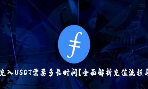 Heco钱包充入USDT需要多长时间？全面解析充值流程与常见问题