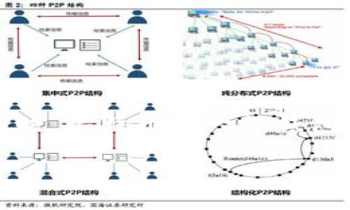 比特币钱包的上线时间与比特币本身的创建时间息息相关。比特币是由一位匿名人士（或团体）使用化名中本聪（Satoshi Nakamoto）于2008年正式提出的，并在2009年1月3日上线。与此同时，比特币第一款钱包软件也开始在这个时间点之前和之后逐渐被开发和推出。在2009年1月，用户能第一次通过软件来计算和发送比特币。因此，比特币钱包的上线时间可以被视为与比特币本身的诞生时间相符。

不过，随着时间的推移，越来越多类型和品牌的钱包相继问世，因此如果你对某个特定的钱包或技术细节有兴趣，可以分享更详细的信息。